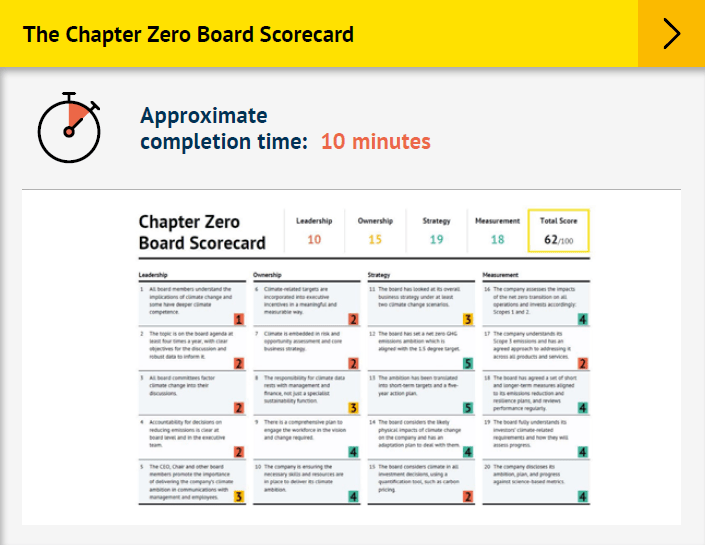 Chapter_Zero_Board_Scorecard